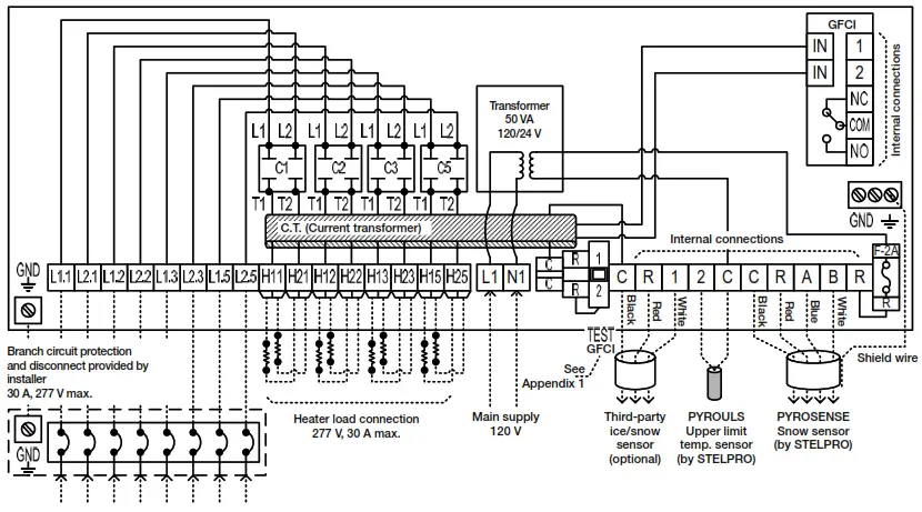 STELPRO PYROBOX3 Control Panel For Snow Melting System - seriously damage