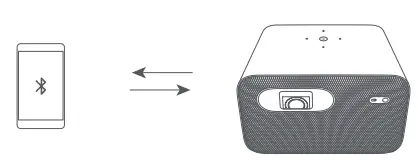 xiaomi A50244 Smart Projector 2 Pro-fig11