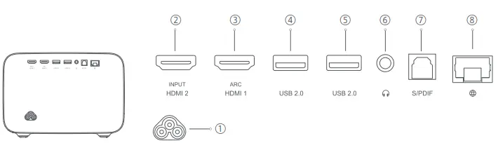 xiaomi A50244 Smart Projector 2 Pro-fig4