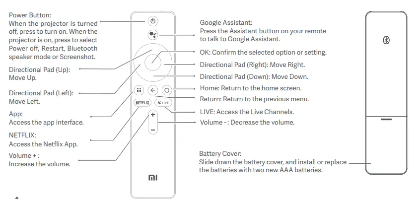 xiaomi A50244 Smart Projector 2 Pro-fig6