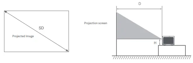 xiaomi A50244 Smart Projector 2 Pro-fig7