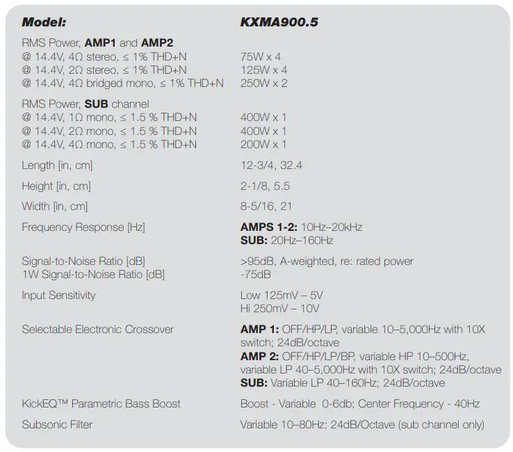 KICKER-KXMA900-5-Marine-Multichannel-Amplifier-FIG-1