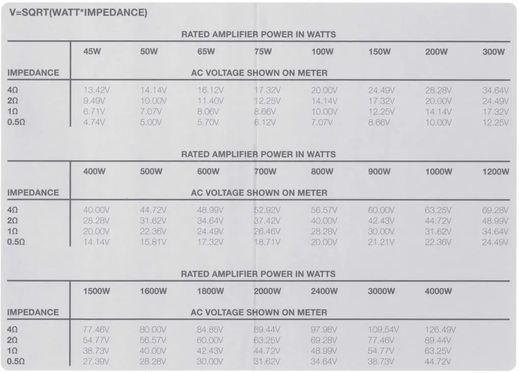 KICKER-KXMA900-5-Marine-Multichannel-Amplifier-FIG-15