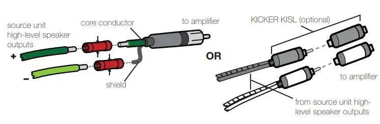 KICKER-KXMA900-5-Marine-Multichannel-Amplifier-FIG-2