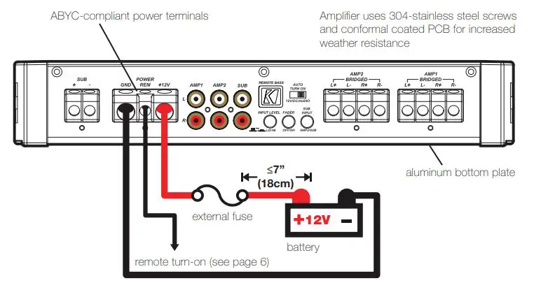 KICKER-KXMA900-5-Marine-Multichannel-Amplifier-FIG-4
