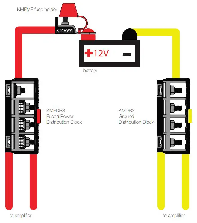 KICKER-KXMA900-5-Marine-Multichannel-Amplifier-FIG-5