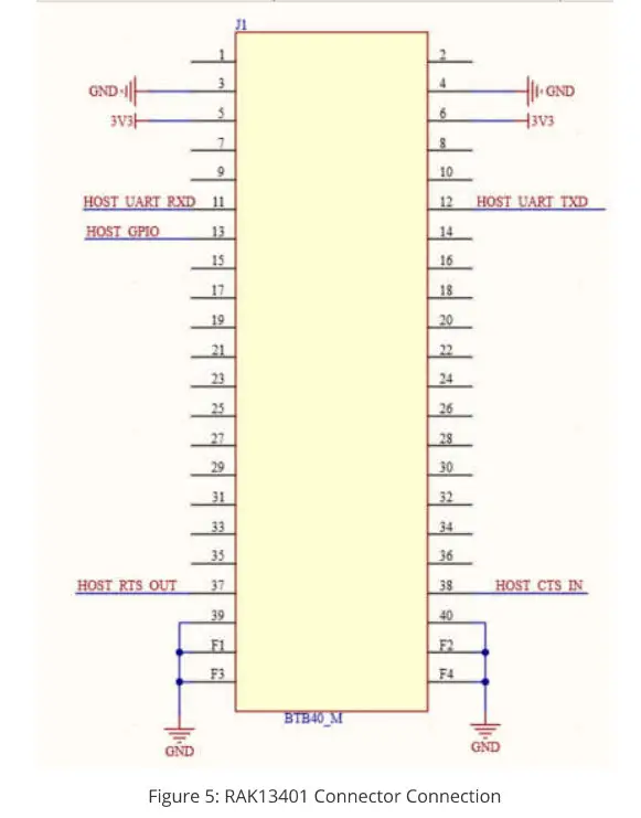Shenzhen Rakwireless Technology RAK13401 Bluetooth Module Datasheet - Figure 5