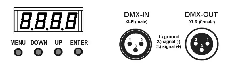 00028581 Showlite LED Stage Bar - Figure 1