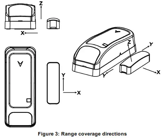 Visonic MC-309 PG2 2-Way Wireless PowerG Magnetic Contact Device - fig2