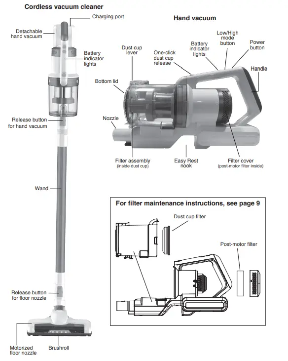 eureka NEC180 Series RapidClean Pro Lightweight Cordless Vacuum Cleaner - fig3