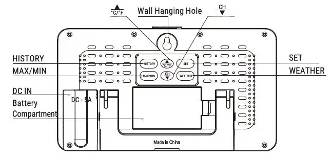 ThermoPro TP280B Wireless Weather Station 2