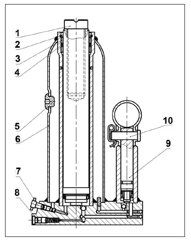 SEALEY-PBJ2S-BOTTLEJACKS-fig1