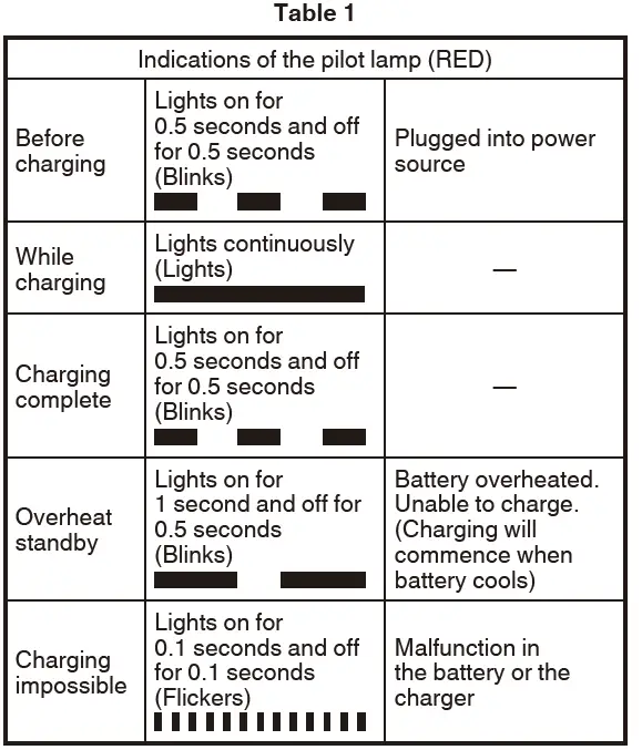 HiKOKI-UB-18DD-18V-Cordless-Work-Light-fig-6