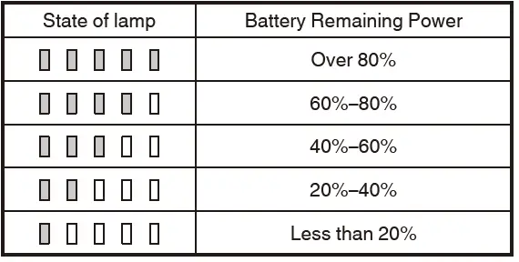 HiKOKI-UB-18DD-18V-Cordless-Work-Light-fig-7