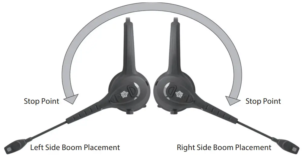 BLUE TIGER 66052 Advantage Plus Headset - Figure 2