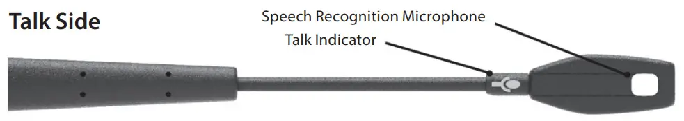 BLUE TIGER 66052 Advantage Plus Headset - Figure 6