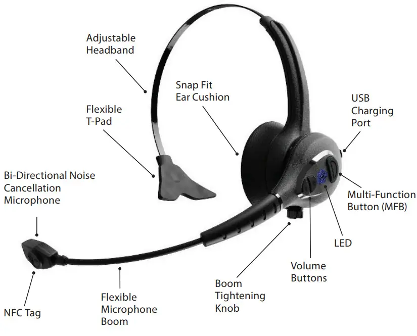 BLUE TIGER 66052 Advantage Plus Headset - Figure
