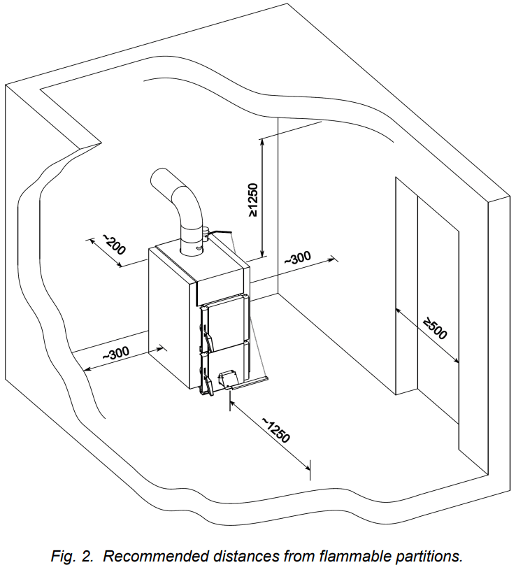 KALVIS K5 Central Heating Solid Fuel Boiler - FIG 2