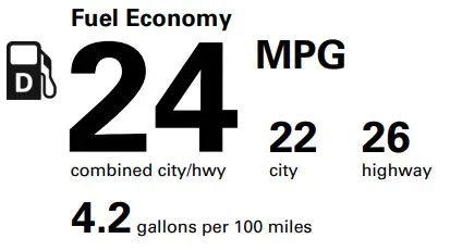 CHEVROLET 2021 Silverado Crew RST 4WD - sambol1
