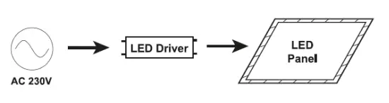 SOLIGHT-WO19-W-LED-Light-Panel-3