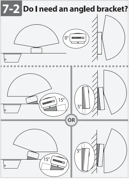 Install the Doorbell