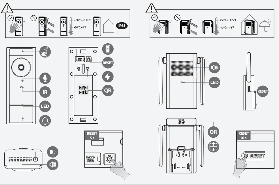 Charging instruction