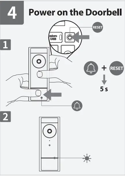 Power On the Doorbell