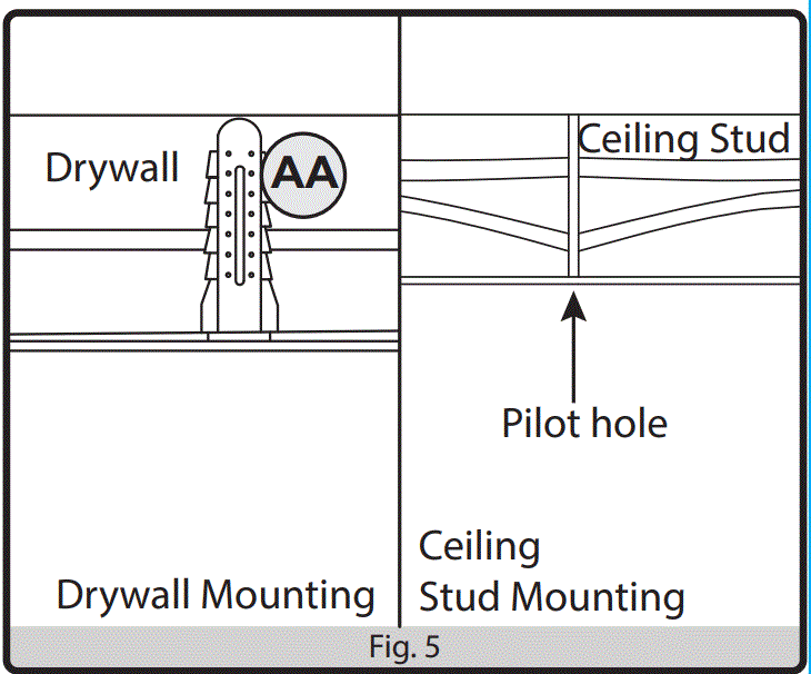 ENERGETIC-LIGHTING-E6SLB-Series-LED-Strip-Light-fig-6