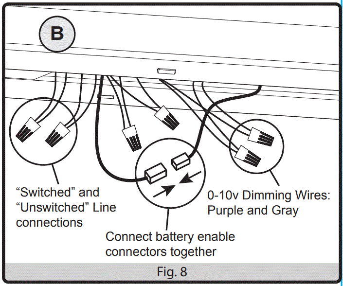 ENERGETIC-LIGHTING-E6SLB-Series-LED-Strip-Light-fig-9
