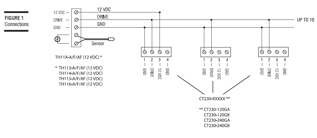 aube-technologies-CT230-120GA-Slave-and-Master-Thermostat-FIG-3