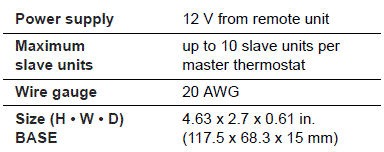 aube-technologies-CT230-120GA-Slave-and-Master-Thermostat-FIG-6