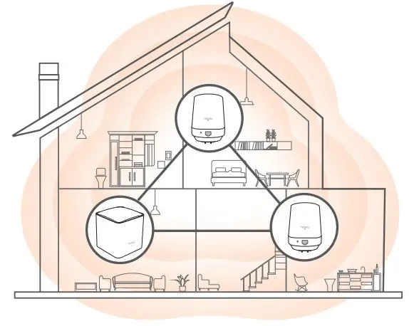 Tenda MW5 Nova AC1200 Whole Home Mesh WiFi System Installation Guide - Power on the secondary nodes