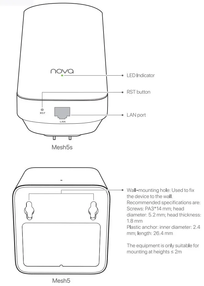 Tenda MW5 Nova AC1200 Whole Home Mesh WiFi System Installation Guide - Product Overview