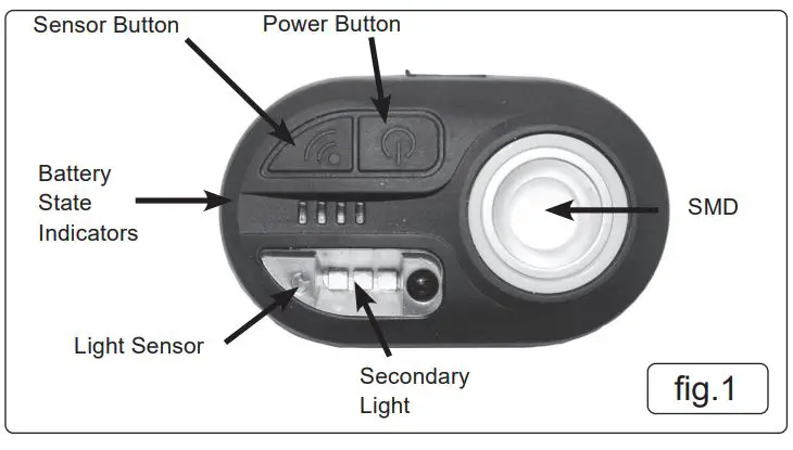 SEALEY-HT300R-3W-Cob-and-1W-SMD-LED-Rechargeable-Headlight-with-Sensor-fig1