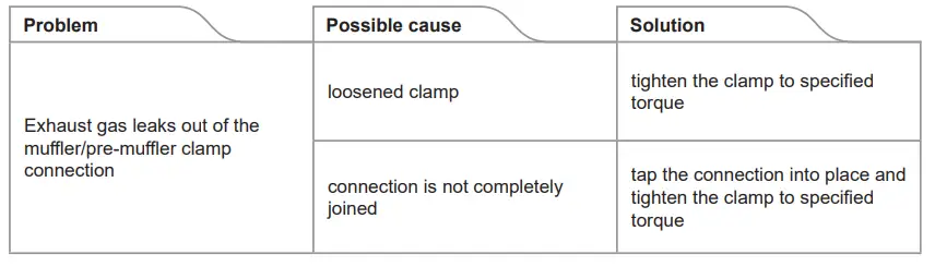 AKRAPOVIC-Yamaha-YZF-R7-Racing-Line-Motorcycle-Exhaust-34