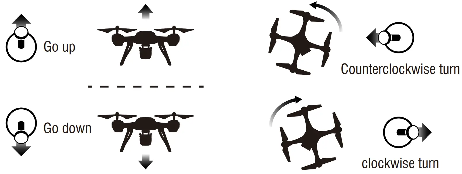 udiRC U59 RC Quadcopter Drone - Left stick