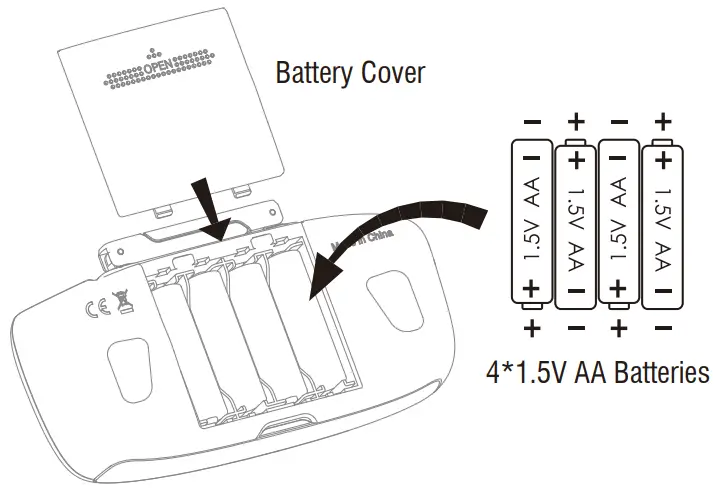 udiRC U59 RC Quadcopter Drone - Transmitter battery