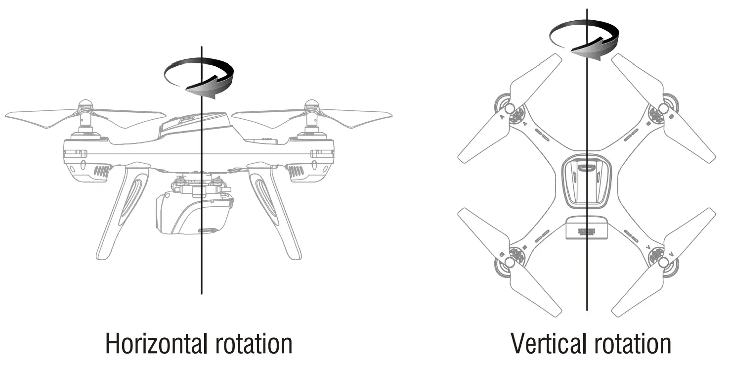 udiRC U59 RC Quadcopter Drone - spinning