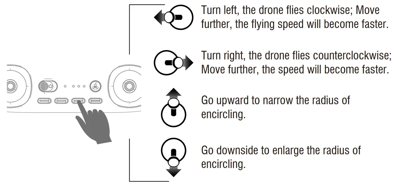 udiRC U59 RC Quadcopter Drone - sub range