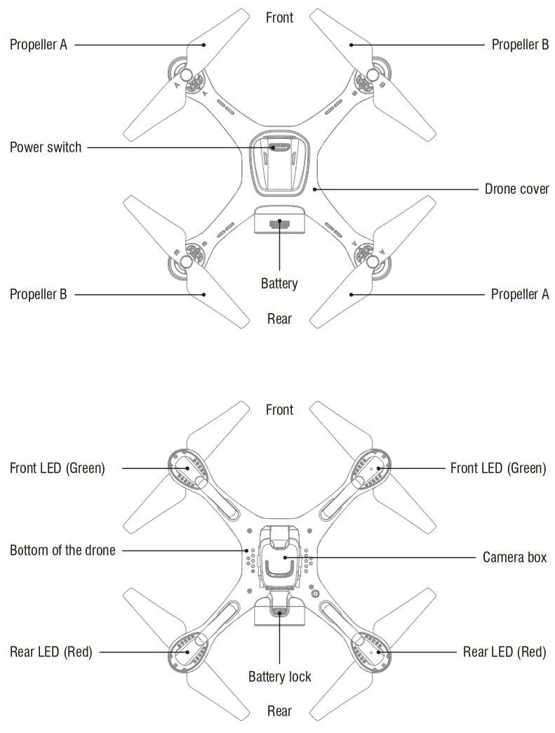 udiRC U59 RC Quadcopter Drone