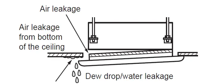 TOSHIBA RBC-UY32P-UL Carrier Ceiling Panel  fig (12)
