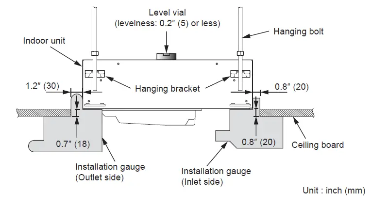 TOSHIBA RBC-UY32P-UL Carrier Ceiling Panel  fig (2)