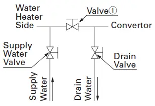 TOYOTOMI OM-180 Instantaneous Oil-Fired Water Heater-12