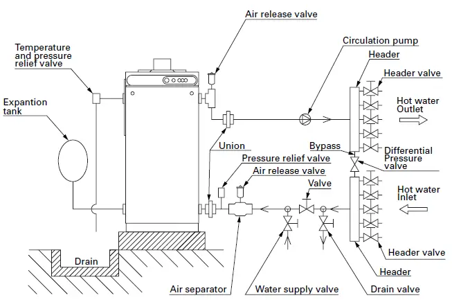 TOYOTOMI OM-180 Instantaneous Oil-Fired Water Heater-13