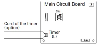 TOYOTOMI OM-180 Instantaneous Oil-Fired Water Heater-20