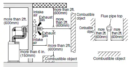 TOYOTOMI OM-180 Instantaneous Oil-Fired Water Heater-23