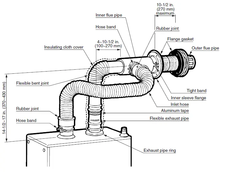 TOYOTOMI OM-180 Instantaneous Oil-Fired Water Heater-33