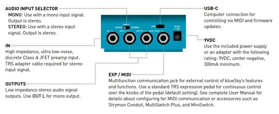 strymon blueSky Reverberator Pedal - Fig 1