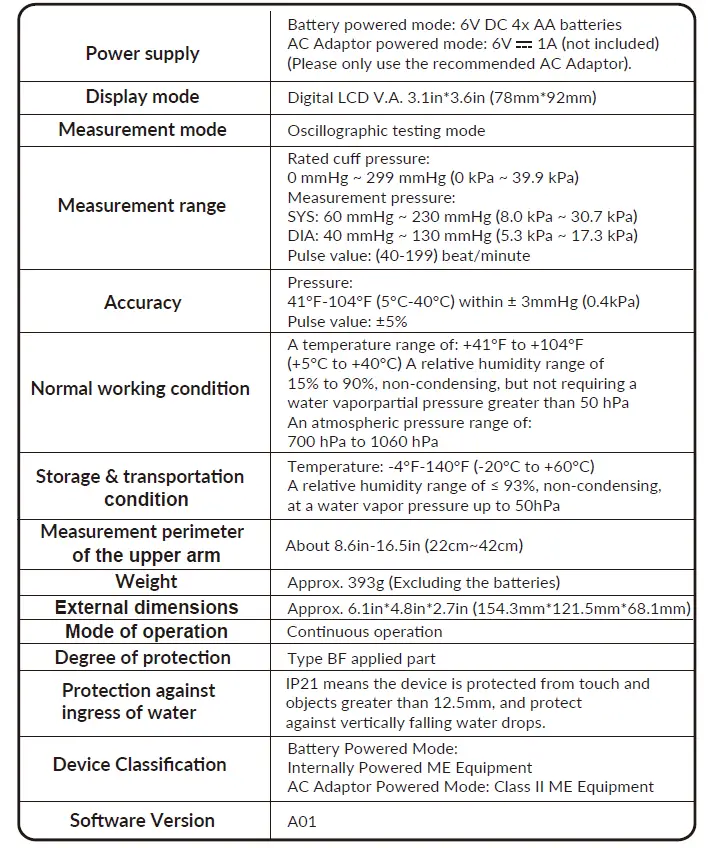 DARIO 1168-05 Smart Monitor Blood Pressure Monitoring System fig (18)