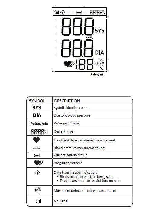 DARIO 1168-05 Smart Monitor Blood Pressure Monitoring System fig (2)